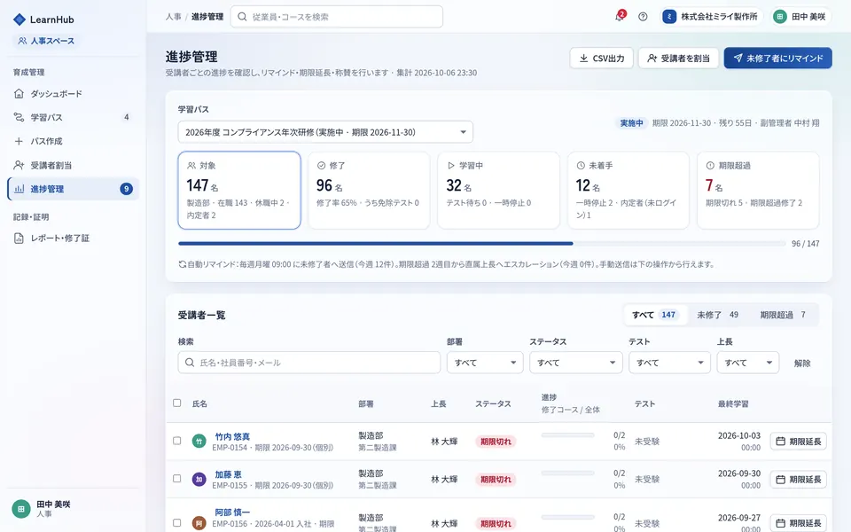 進捗管理の画面。学習パスごとの受講者一覧とリマインドの操作