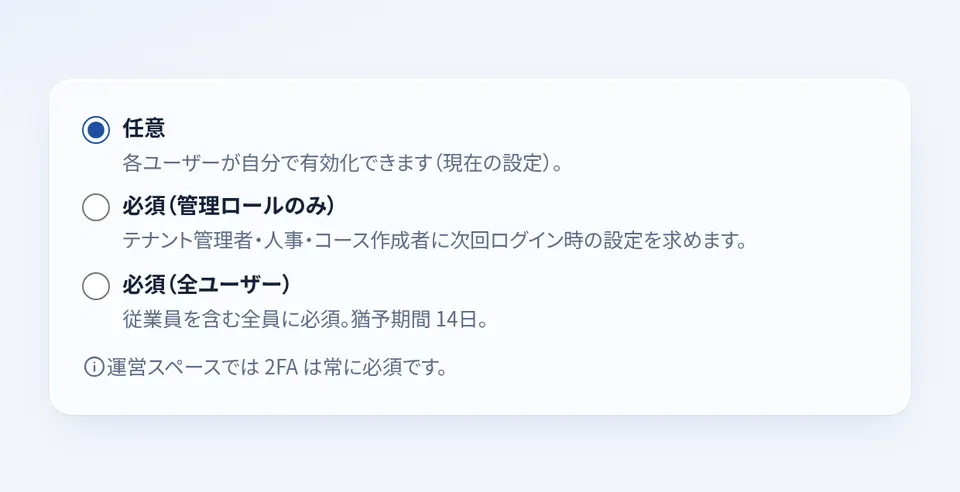 テナント設定のセキュリティ。2段階認証を必須にする範囲の設定